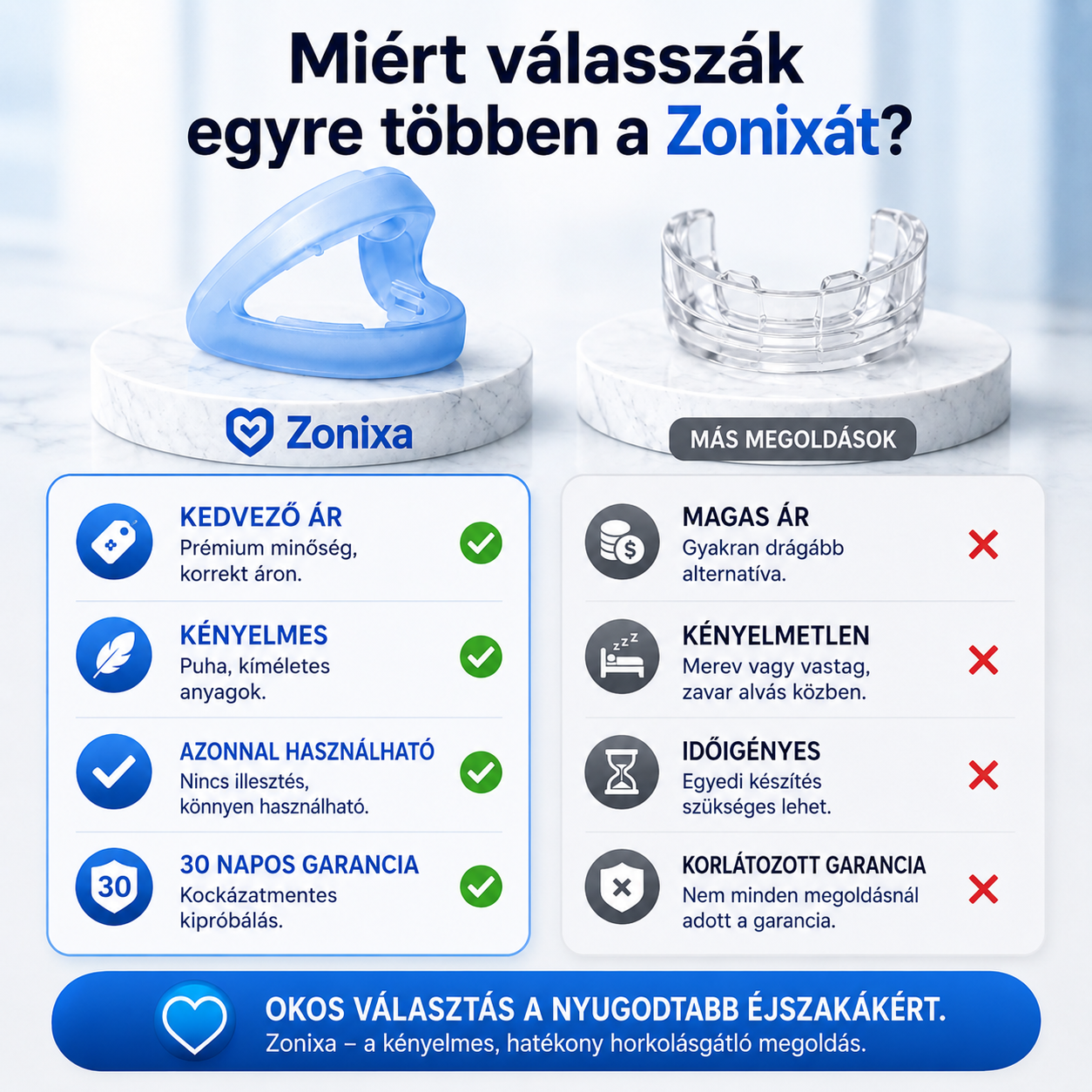 Zonixa